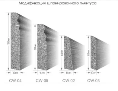 Эластичный пробковый плинтус ArtCorkDesing CW 03-03 10х60х915 мм в Дзержинске