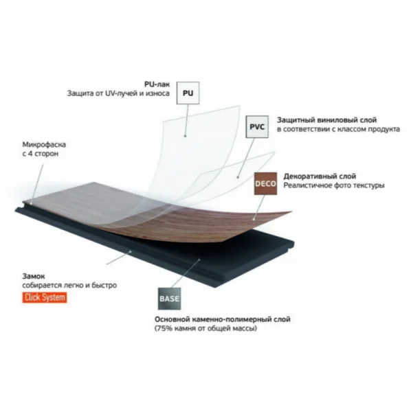 Кварц-виниловая плитка Fargo Herringbone 44-88292-004 Дуб Дартмур (Градиент) в Дзержинске