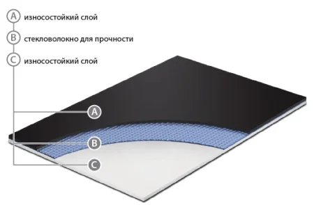 Сценический линолеум GraboShow Duett 6875-1008 (2м) в Дзержинске